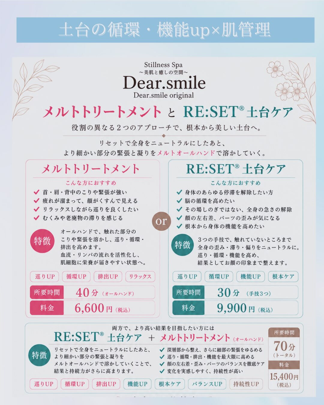 #茂原フェイシャル#茂原肌管理#肌管理#姿勢改善#冨田勝re
