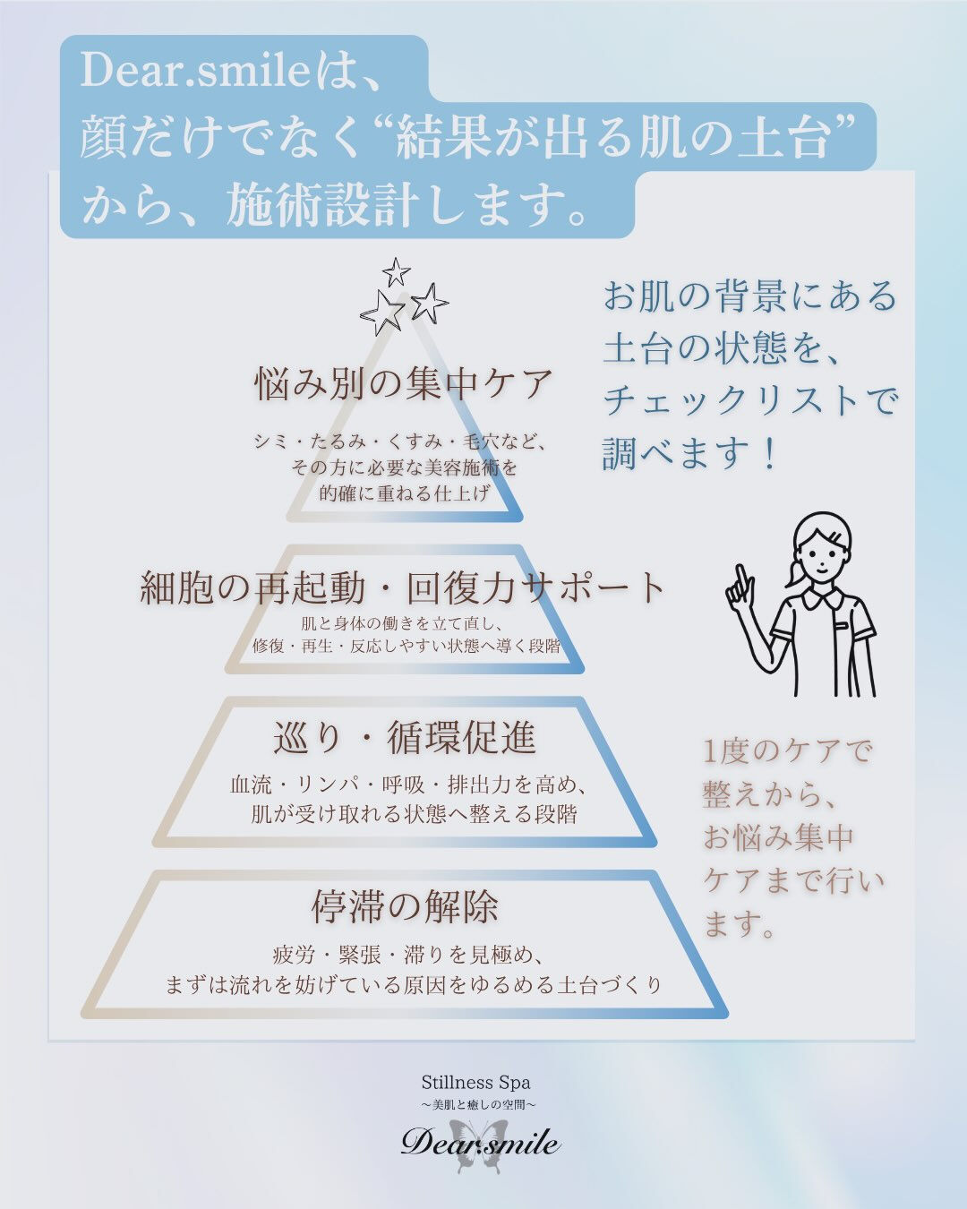 #茂原フェイシャル#茂原肌管理#肌管理#姿勢改善#冨田勝re